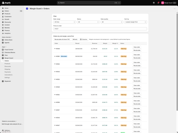 Orders